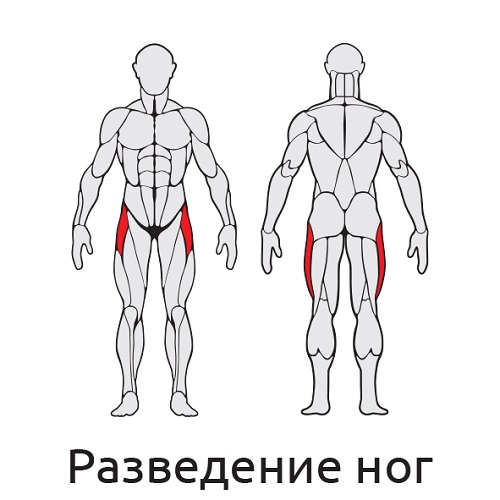 Уличный тренажер Разведение ног с изменяемой нагрузкой S404 IronKing