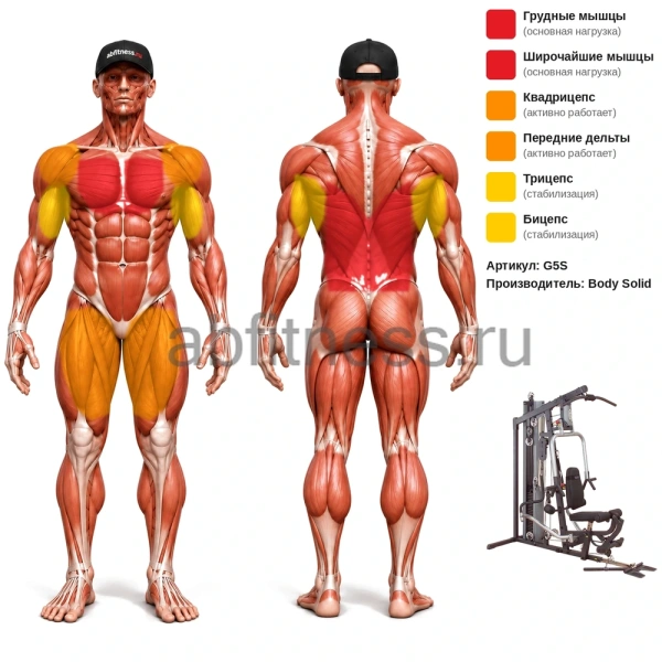 Силовой комплекс G5S Body Solid