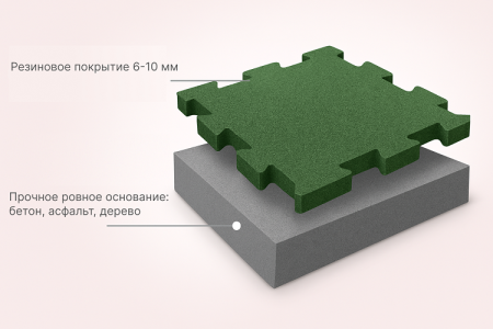Резиновое плитка 97х97х1см Пазл терракотовый 15815 IronBull