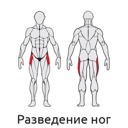 Уличный тренажер Разведение ног с изменяемой нагрузкой S404 IronKing